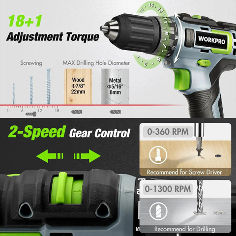 Close-up of a 20V Cordless Drill Driver Set With 157 Piece Home Tool Kit Including Drill Bits Sockets And Screwdrivers Plus A 14 Inch Wide Mouth Storage Bag For Easy Home Repairs Green Great For Home Projects And Quick Repairs, featuring torque settings and 2-speed gear control labels.
