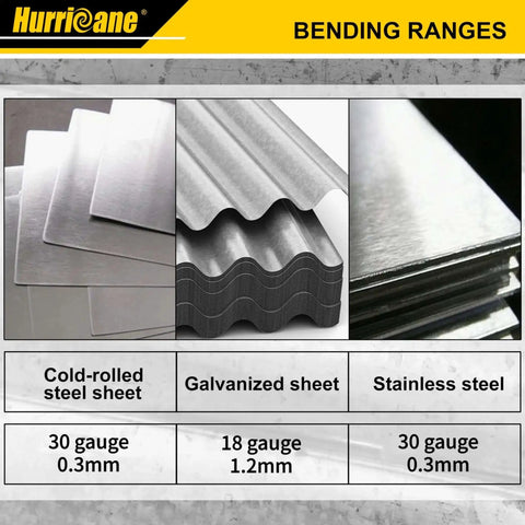 Various types of metal sheets including cold-rolled, galvanized, and stainless steel, with different gauges and thicknesses displayed.