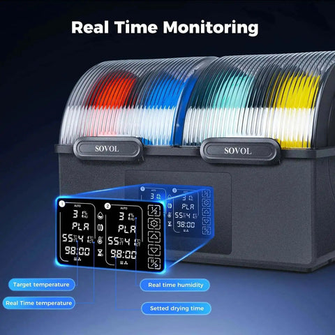 Dual Independent Heating Chambers Filament Dryer Box With Auto Dehumidification And Sealed Storage SH03 showing real-time monitoring.