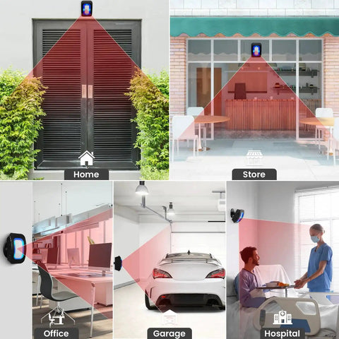 Motion Sensor LED Light With Wireless Alarm Chimes And 500 Ft Range in various settings: home, store, office, garage, hospital.