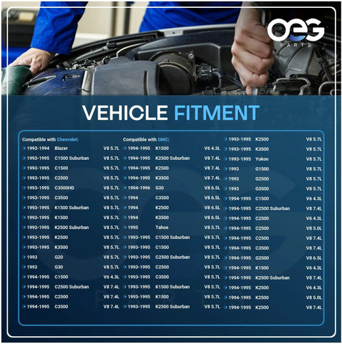 Vehicle fitment chart for 12V PMA Alternator Replacement For Chevy GMC Blazer 1994 1995 V8 5.7L 4.3L 5.0L 6.5L Fits C1500 C2500 C3500 G2500 G3500