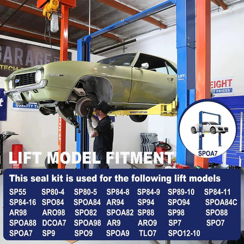 Garage scene with car on rotary lift, showing Heavy Duty Hydraulic Cylinder Seal Kit For Rotary Lift And Texas Hydraulics Cylinders fitment chart.