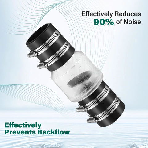 Silent check valve 1-1/2 inch with Buna-N couplings and spring-loaded flapper, includes heavy-duty steel clamps