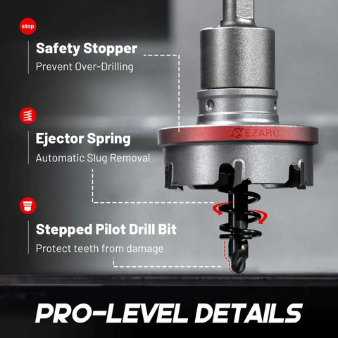 Close-up of Quick Change 9 Piece Hole Saw Kit Heavy Duty With Tungsten Carbide Cutters, showing safety stopper and ejector spring.