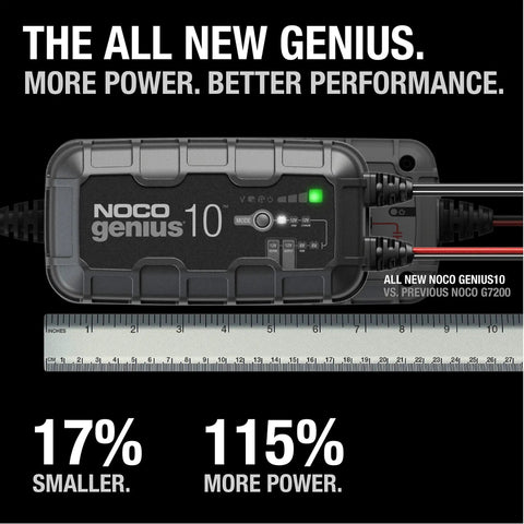 Genius10 All In One 6V 12V Smart Battery Charger And Maintainer For Lead Acid And Lithium By NOCO showing front view with measurement scale.