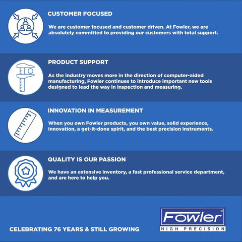 Fowler High Precision infographic highlighting customer focus, product support, innovation in measurement, and quality passion.