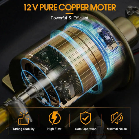 Portable 12V Fuel Transfer Pump Kit With 30 GPH Flow For Cars Boats And Heavy Equipment, dual power cords and pulley head
