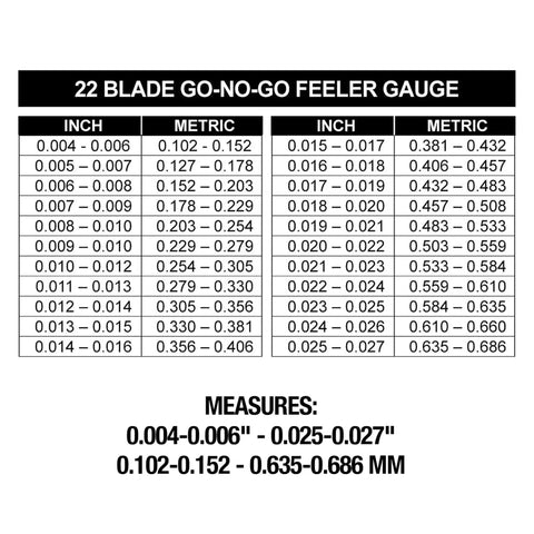 22 Blade Go No Go Feeler Gauge for Mechanics and Machining, Precise Gap Measurement chart with SAE and Metric scales
