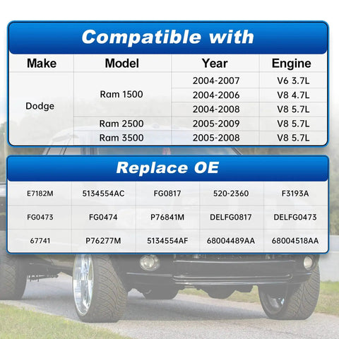 Compatibility chart for Fuel Pump Assembly With Sending Unit For Dodge Ram 1500 2004 2007 V6 3.7L And 2004 2006 V8 4.7L 2004 2008 V8 5.7L Ram 2500 2005 2009 And Ram 3500 2005 2008 V8 5.7L Short Bed 34 Gallon Tank Replaces E7182M with OE part numbers