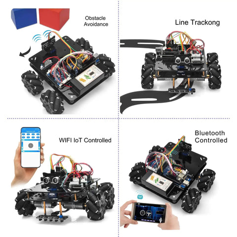 Omni Directional Mecanum Wheels Robotic Car Kit For Arduino Mega 2560 with metal chassis and DC motors in various controls and sensors.
