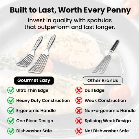 Comparison of Ultra Thin Edge Stainless Steel Spatula Set With Large Fish Turner And Small Slotted Spatula, ergonomic design.