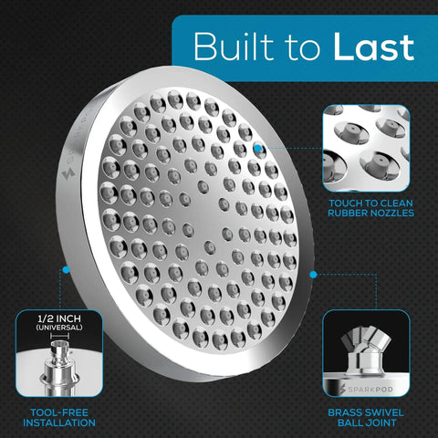 High Pressure Rain Shower Head 6-Inch Round Chrome With Easy Toolless Install, front view with features highlighted