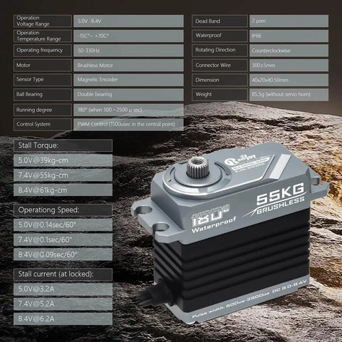 55KG Brushless Servo With Full Metal Build And Magnetic Encoder, shown with technical specifications, ideal for RC vehicles and robots.