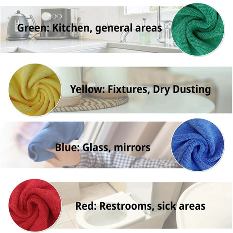 Premium Microfiber Cleaning Cloths Blue 16x16 12 Pack Reusable Non Scratch, color-coded examples for specific cleaning tasks.