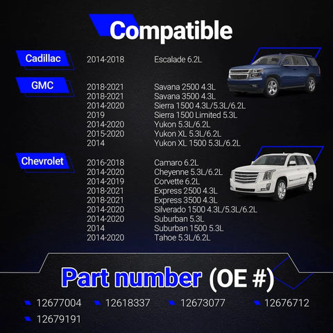 Compatibility list for Intermediate Fuel Feed Pipe High Pressure Fuel Line, includes Cadillac, GMC, Chevrolet models, and part numbers.