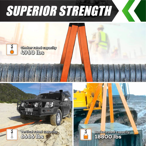 Heavy Duty Lift Sling Set With Four Straps Two 2x3Ft And Two 2x7Ft Eye To Eye Nylon Hoist Straps 18800 Lb Capacity used in lifting and recovery
