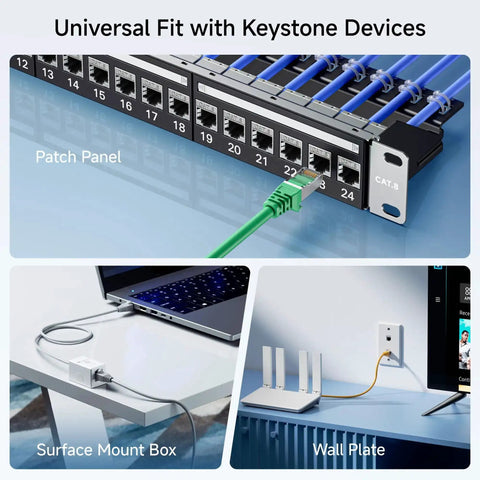 Image of UL Listed Shielded Cat 8 RJ45 Keystone Jack 5 Pack in a patch panel, surface mount box, and wall plate setup