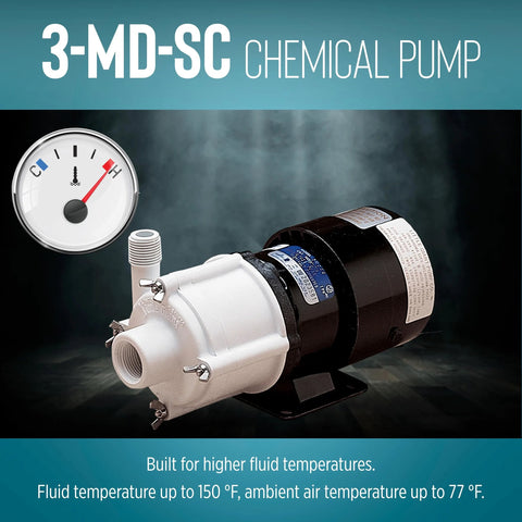 Little Giant 3-MD-SC non-submersible magnetic drive chemical pump, white head with threaded outlet, black motor