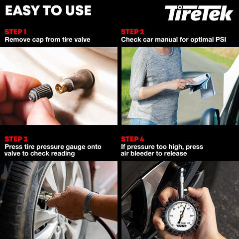 TireTek tire pressure gauge kit: four-panel guide with valve cap removal, PSI check, gauge attachment, and air bleed.