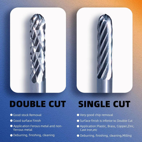 Pro Grade Carbide Rotary File Set For Precision Metal And Wood Carving Deburring And Jewelry Making Includes Double Cut And Single Cut Burrs For Rapid Shaping To Fine Finishing One Eighth Inch Shank And Cutting Diameter Fits Dremel And CNC Routers showing double cut and single cut burrs.