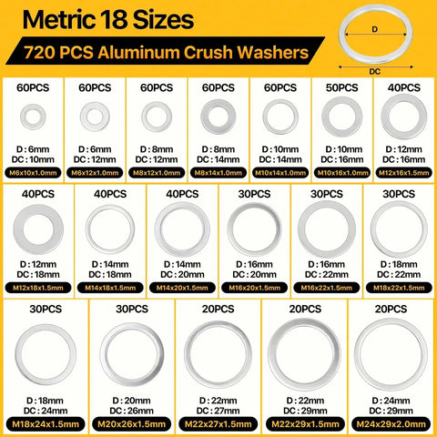 Aluminum Oil Drain Plug Crush Washer Kit with 720 Pieces, 18 Sizes M6 to M24 displayed with individual piece sizes and counts