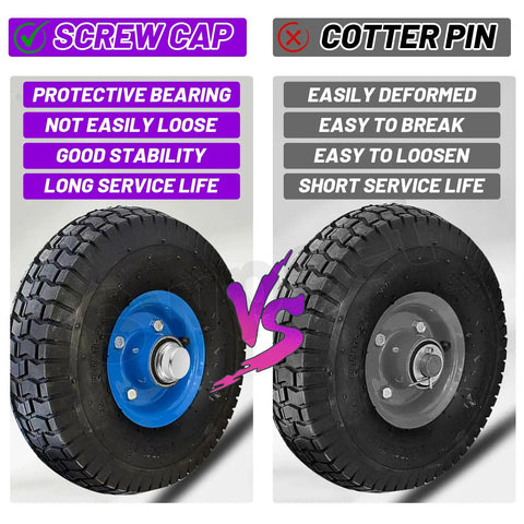 Comparison of wheel with screw cap versus cotter pin, highlighting benefits like stability and durability for lawn wagons and hand trucks.