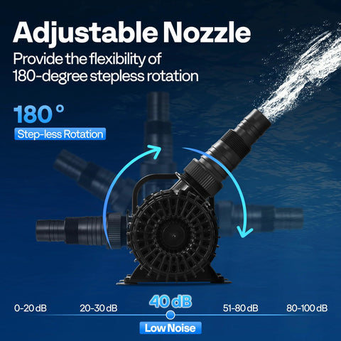 VIVOHOME 220W submersible pond pump with 180° adjustable nozzle, black plastic body.