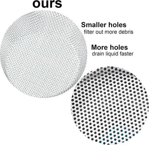 Comparison of two stainless steel kitchen sink strainers with different hole sizes, showing filtering effectiveness and drainage speed.