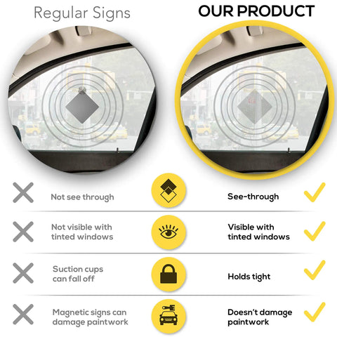 Comparison of Baby On Board Car Sign 2 Pack 5x5 Inch Bright Yellow See Through When Reversing Durable Adhesive Non Magnetic Safety Sticker For Kids.