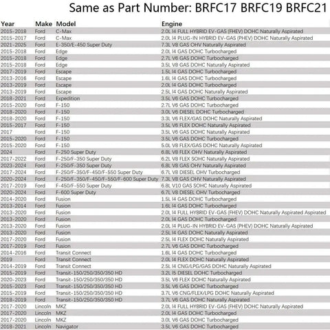 Compatibility chart for aluminum brake master cylinder reservoir cap for Ford and Lincoln vehicles, including engines and models.