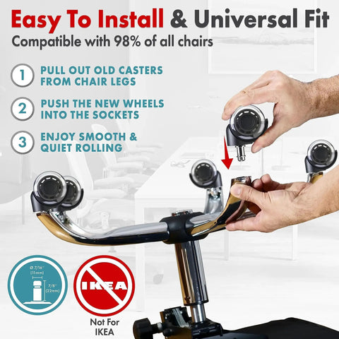 Installation guide for Soft Chair Wheels Replacement Set Of 5 For Hardwood, Vinyl And Tile Floors Dual 2 Inch Casters, not for IKEA chairs.
