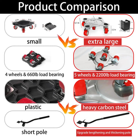 Image comparing small and extra-large furniture dollies, highlighting heavy-duty five-wheel furniture mover dolly with 2200 lb load capacity.