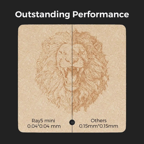 Ray5 Mini Laser Engraver Pro Grade Dope With Ultra Fine 0.04mm Spot And 12000mm Per Minute Speed engraving performance comparison