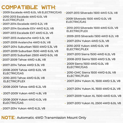 Compatibility list for 2007-2013 Silverado Sierra engine mounts, includes models like Escalade, Suburban, Tahoe, Yukon.