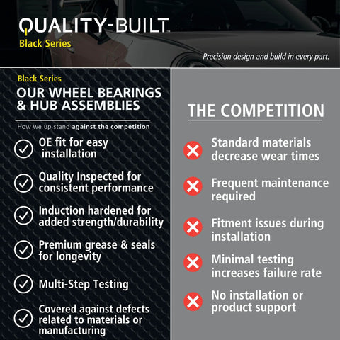 Comparison chart of Quality-Built Black Series wheel bearings and hub assemblies vs. competition standards.
