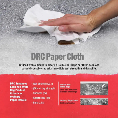 Hand using a DRC paper cloth for cleaning, highlighting wet and dry strength compared to ordinary paper towels.