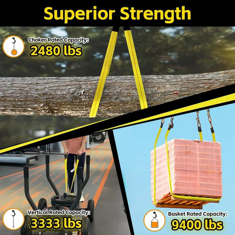 2-pack yellow lifting straps with loops for hoist and rigging, heavy-duty nylon, 9400 lb capacity