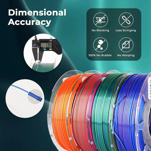 Silk Dual Color PLA Filament Bundle 4x200g 1.75mm For 3D Printers showing multicolor spools and dimensional accuracy features