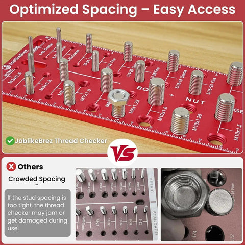 Red Hardcore Wall Mount Thread Checker for nuts and bolts with Go/No-Go gauge, features optimized spacing for easy access.