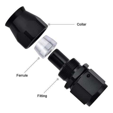 Exploded view of 8AN PTFE Hose End Fitting Straight Black aluminum swivel with labels for collar, ferrule, and fitting.