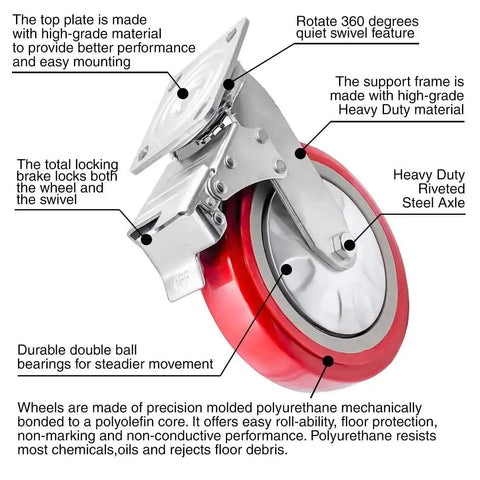 Heavy Duty 8 Inch By 2 Inch Locking Swivel Caster Set Of Four With Polyurethane On Polyolefin Core, detailed view with labels