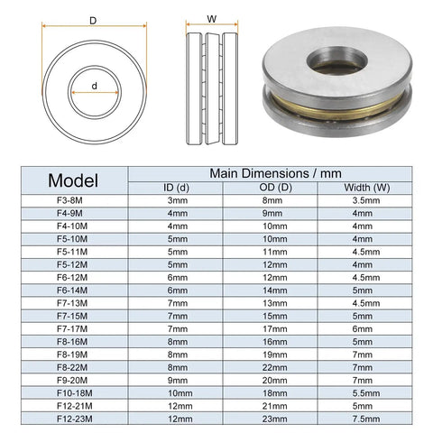 4Pcs F8-22M Miniature Thrust Ball Bearings With 8mm Bore 22mm Outer Diameter 7mm Thick Chrome Steel Brass Cage dimensions shown