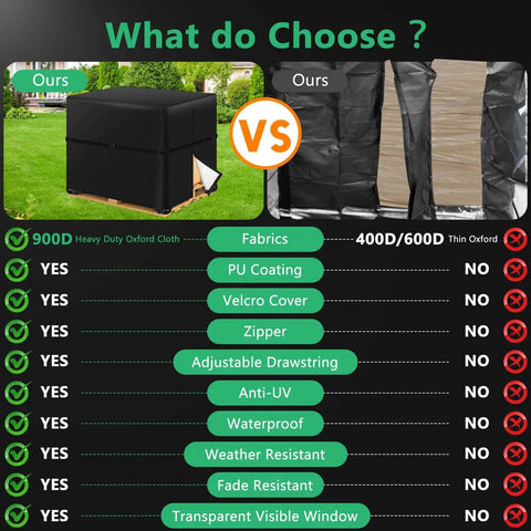 Comparison of 900D Zipper Pallet Cover vs 400D/600D, showing features like waterproof, fade resistant, and adjustable drawstring.