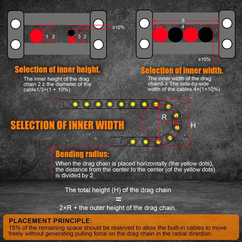 Diagram showing size selection and bending radius for 25 X 50 Mm R75 Low Noise Drag Chain for cable management and wire protection.