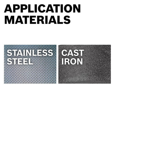 Application materials for Heavy-Duty Light-Gauge Metal Cobalt Drill Bit 5/64 In x 2 In By Bosch, including stainless steel and cast iron.