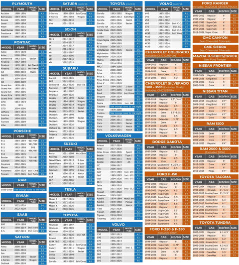 Size chart for all weather 10 layer waterproof car cover for SUVs and sedans, featuring model and year specifications.