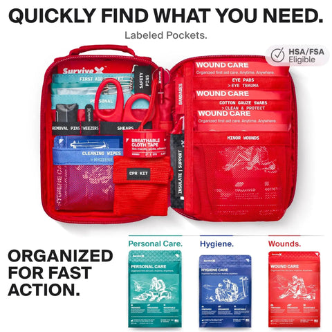 Compact First Aid Kit For Car, Travel And Home With Zip Stitch Wound Closure Strips showing organized labeled compartments