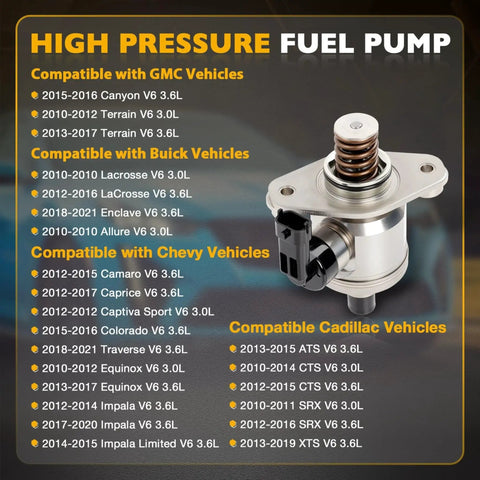 High Pressure Fuel Pump Kit For Chevy Camaro Caprice Colorado Traverse Equinox Impala Buick Lacrosse Enclave Allure Cadillac ATS CTS SRX XTS GMC Canyon Terrain with vehicle compatibility chart