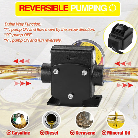 110V AC Self Priming Fuel Transfer Pump showcasing reversible pumping switch for gasoline, diesel, kerosene, and mineral oil transfer.