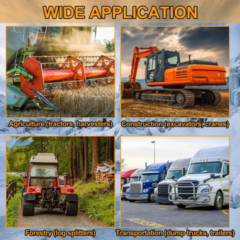 Frienda hydraulic hose kit collage showing wide application in agriculture, construction, forestry, and transportation.
